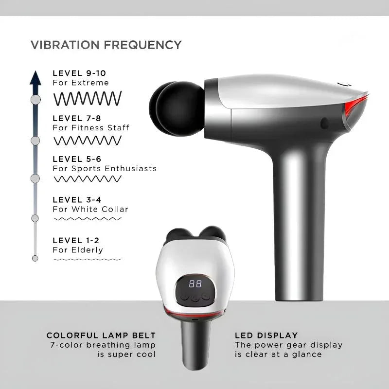 BLD-922 Compact And Quiet Double-Head Portable Massager With 10 Speed Levels - Arfa Mart