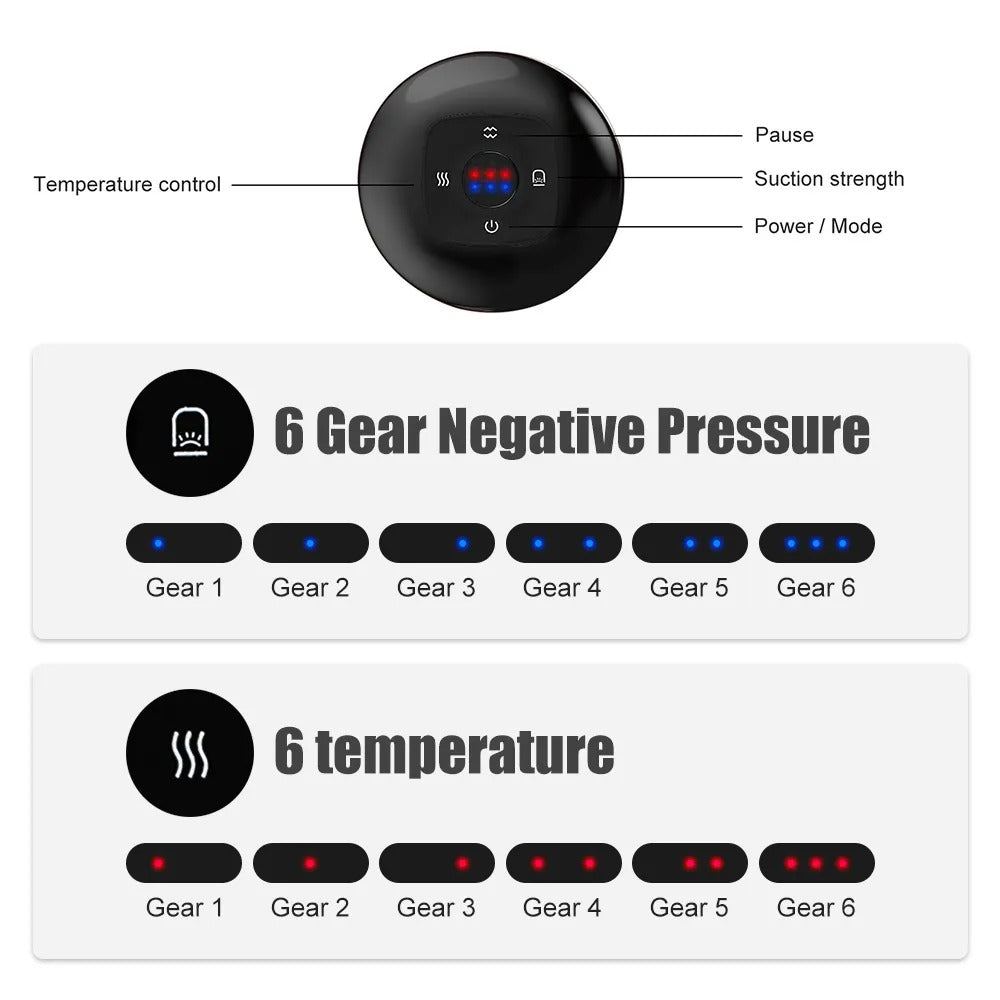 Rechargeable Hajama Cupping Massage Anti Cellulite Magnet Therapy, Wireless Guasha Scraping Fat Burner Slimming Body Scraping Cupping