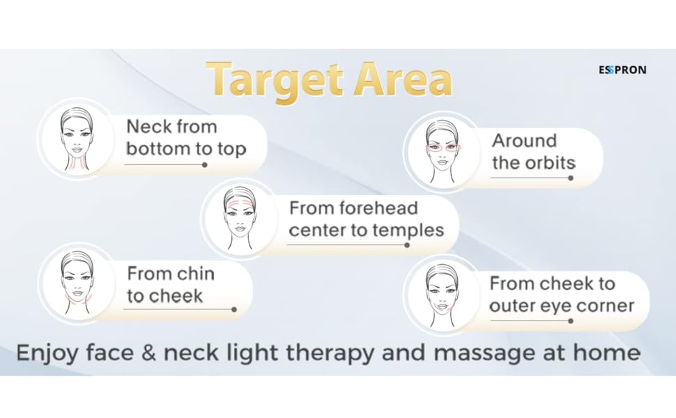 Red Light Therapy LED facial skin Rejuvenation, Lifting Tightening Machine for face & neck beauty device