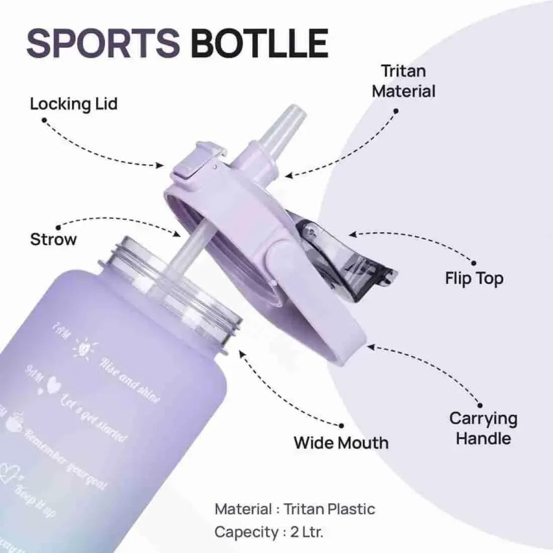 Water Bottle Motivational Drinking Bottle Sports Water Bottle With Time Marker Portable Reusable Plastic Cups Outdoor Travel Gym - Arfa Mart