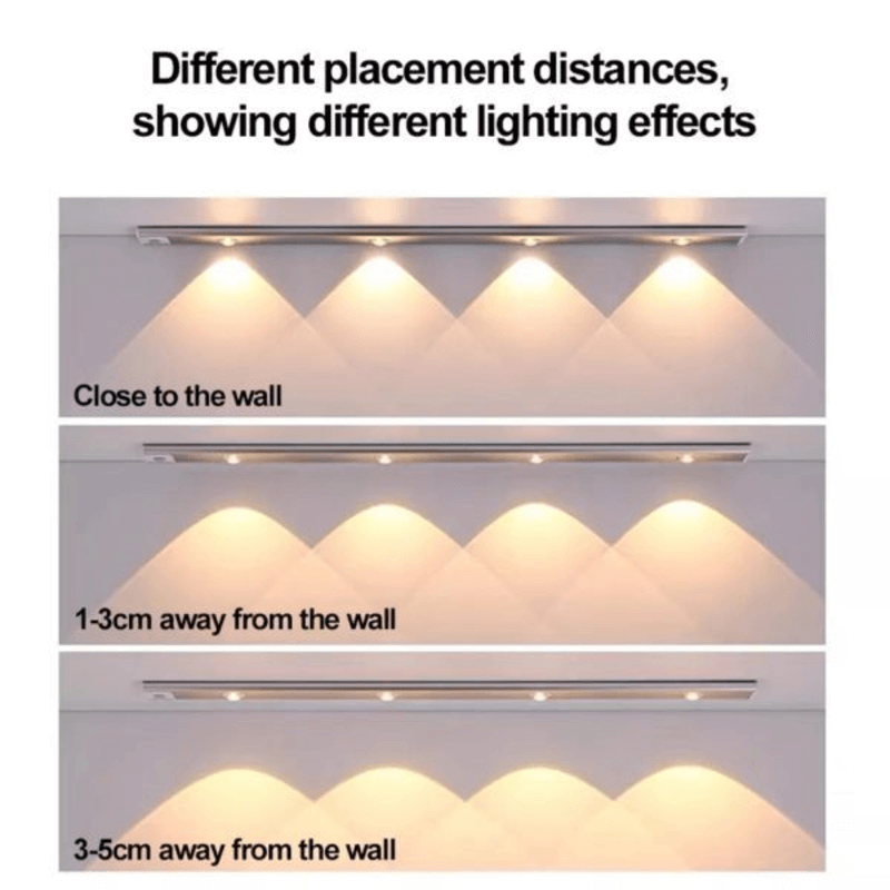 Battery Operated Cabinet Sensor Light with Wireless Motion Detection