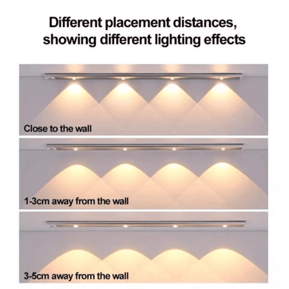 Battery Operated Cabinet Sensor Light with Wireless Motion Detection