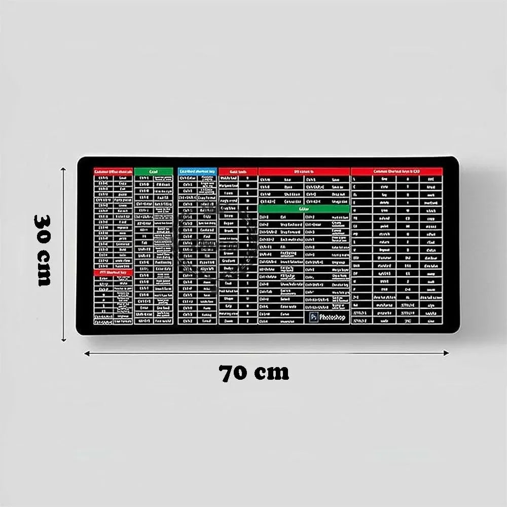 Shortcut Keyboard Mat - Arfa Mart