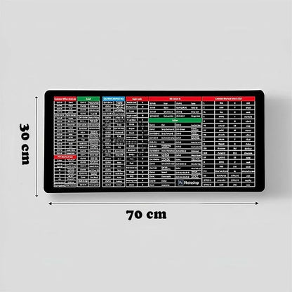 Shortcut Keyboard Mat - Arfa Mart
