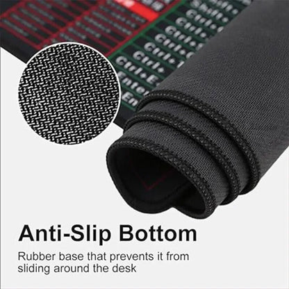 Shortcut Keyboard Mat - Arfa Mart