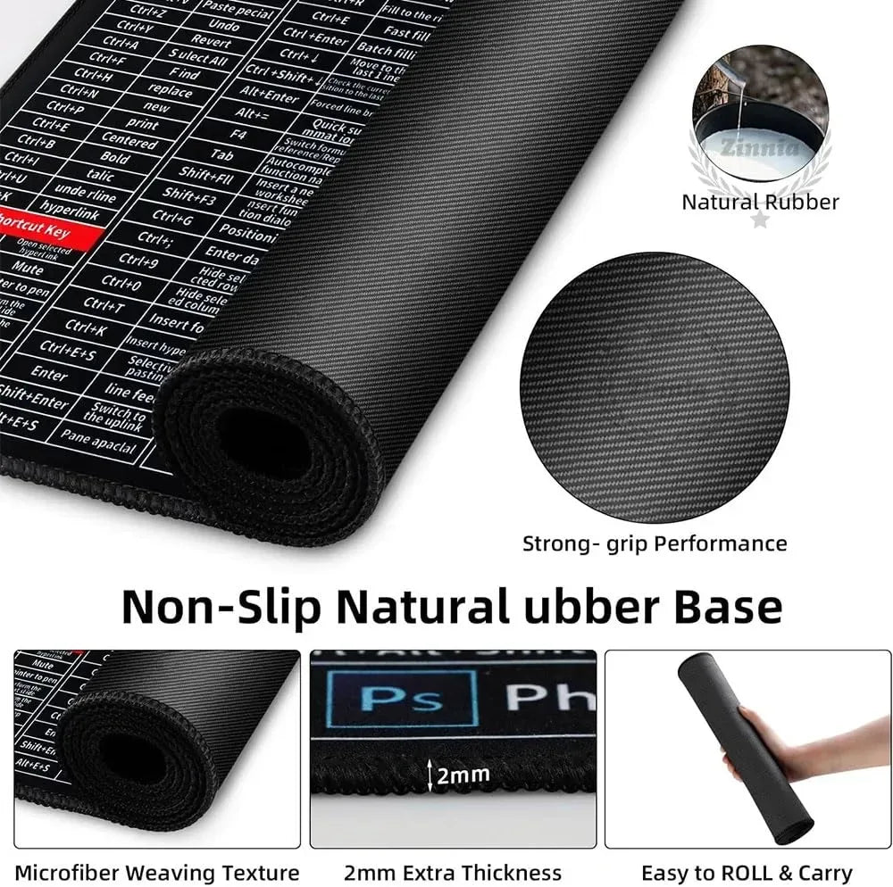 Shortcut Keyboard Mat - Arfa Mart