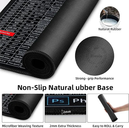 Shortcut Keyboard Mat - Arfa Mart