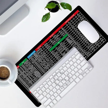 Shortcut Keyboard Mat - Arfa Mart
