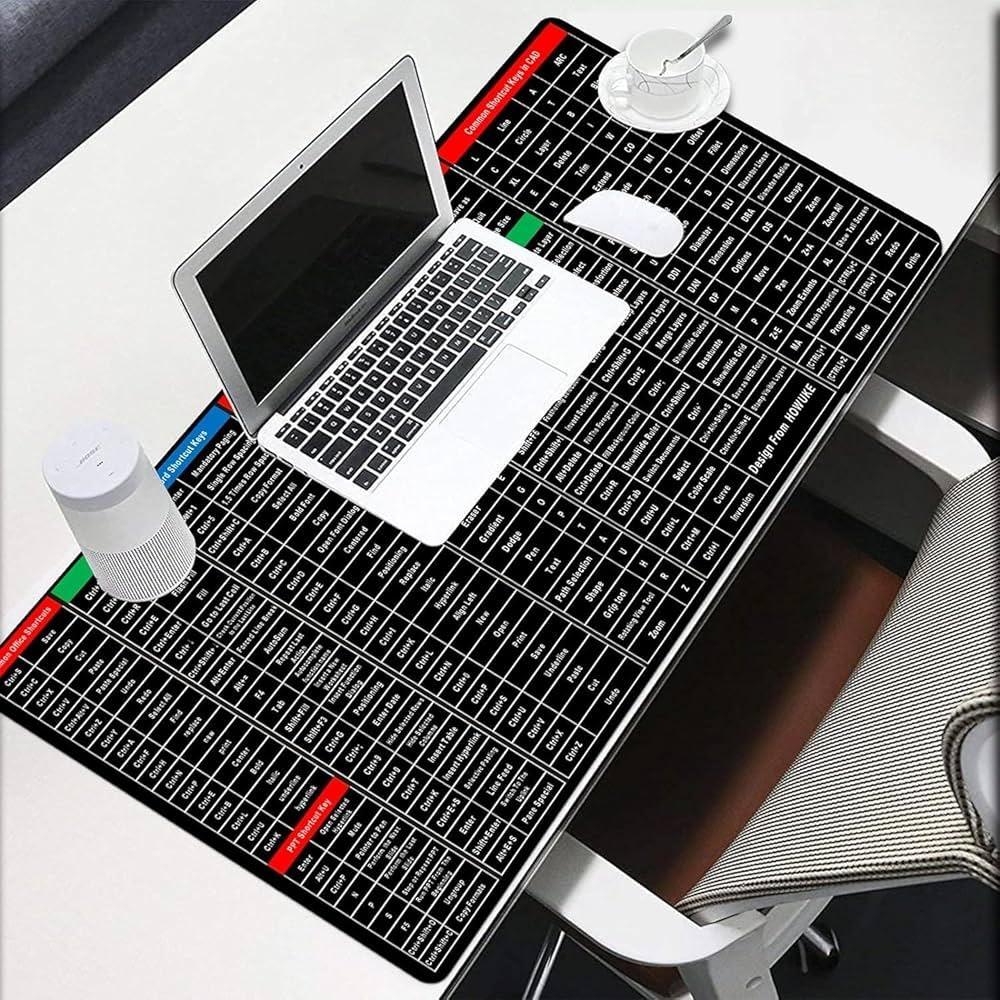 Shortcut Keyboard Mat - Arfa Mart