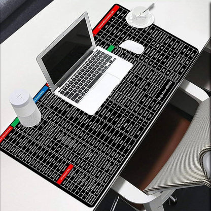 Shortcut Keyboard Mat - Arfa Mart