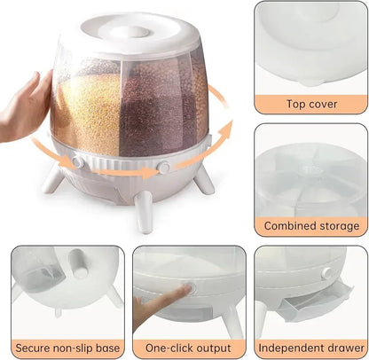 Rotating Rice Dispanser - Arfa Mart