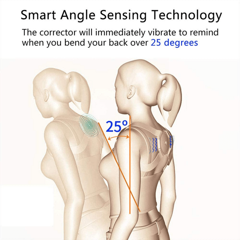 Posture Corrector with Intelligent Sensor and Vibration Reminder for Neck and Back Pain Relief