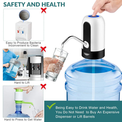 Automatic Water Dispenser Electric Pump for Bottled Drinking Water, Easy One-Click Use